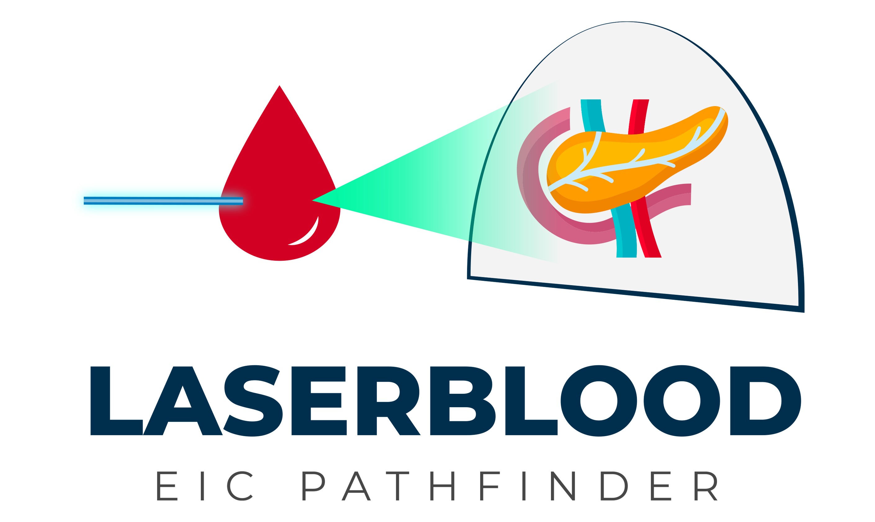Laser Blood | EIC Pathfinder